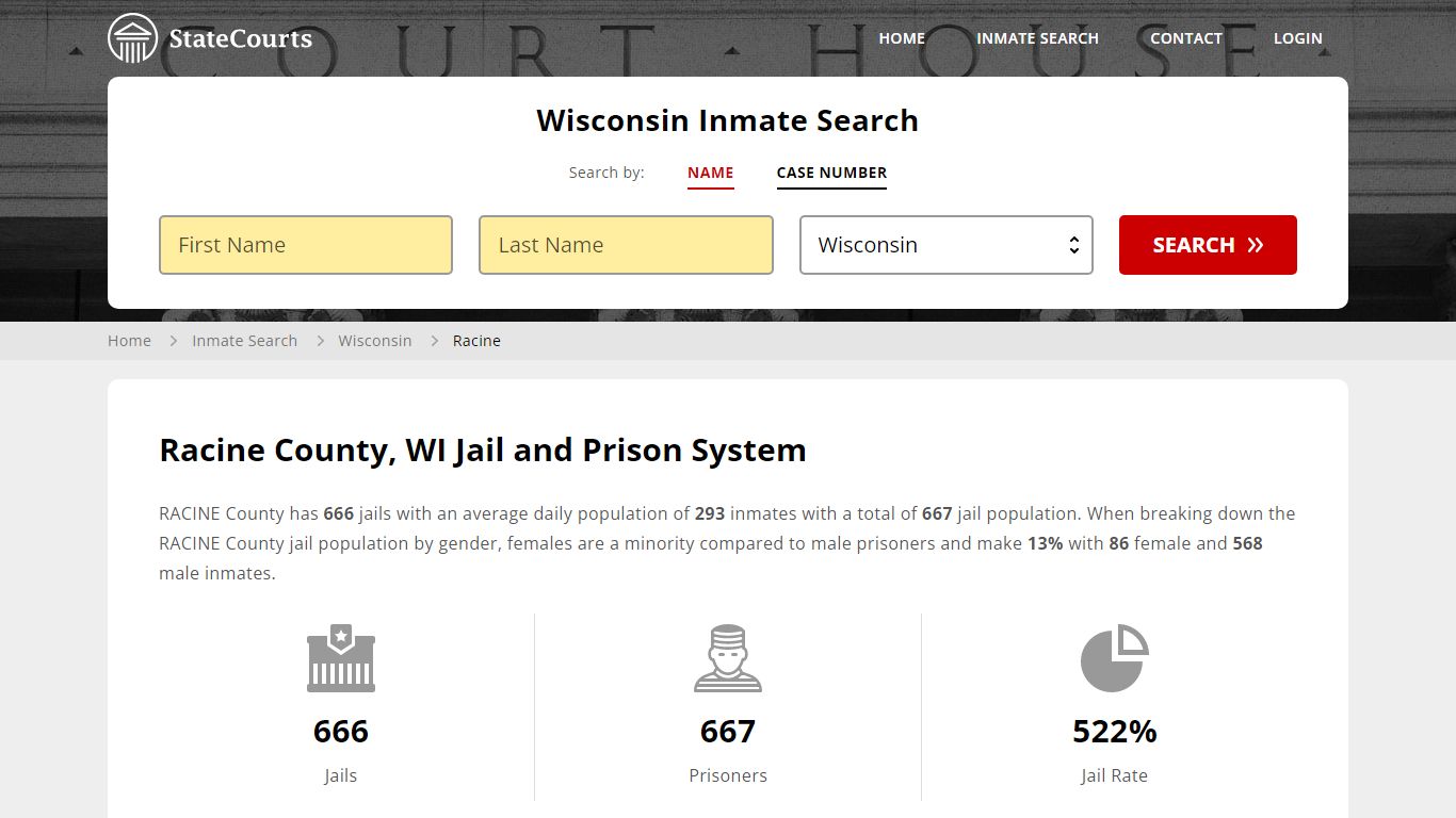 Racine County, WI Inmate Search - StateCourts